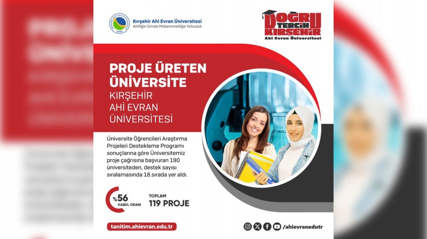 Proje Üreten Üniversite