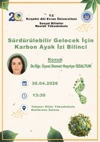 Sürdürülebilir Gelecek İçin Karbon Ayak izi Bilinci